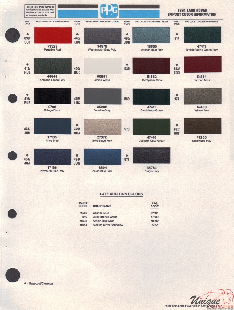 1994 Land-Rover Paint Charts PPG